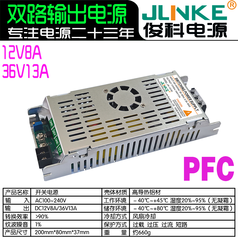 12V8A/36V13A